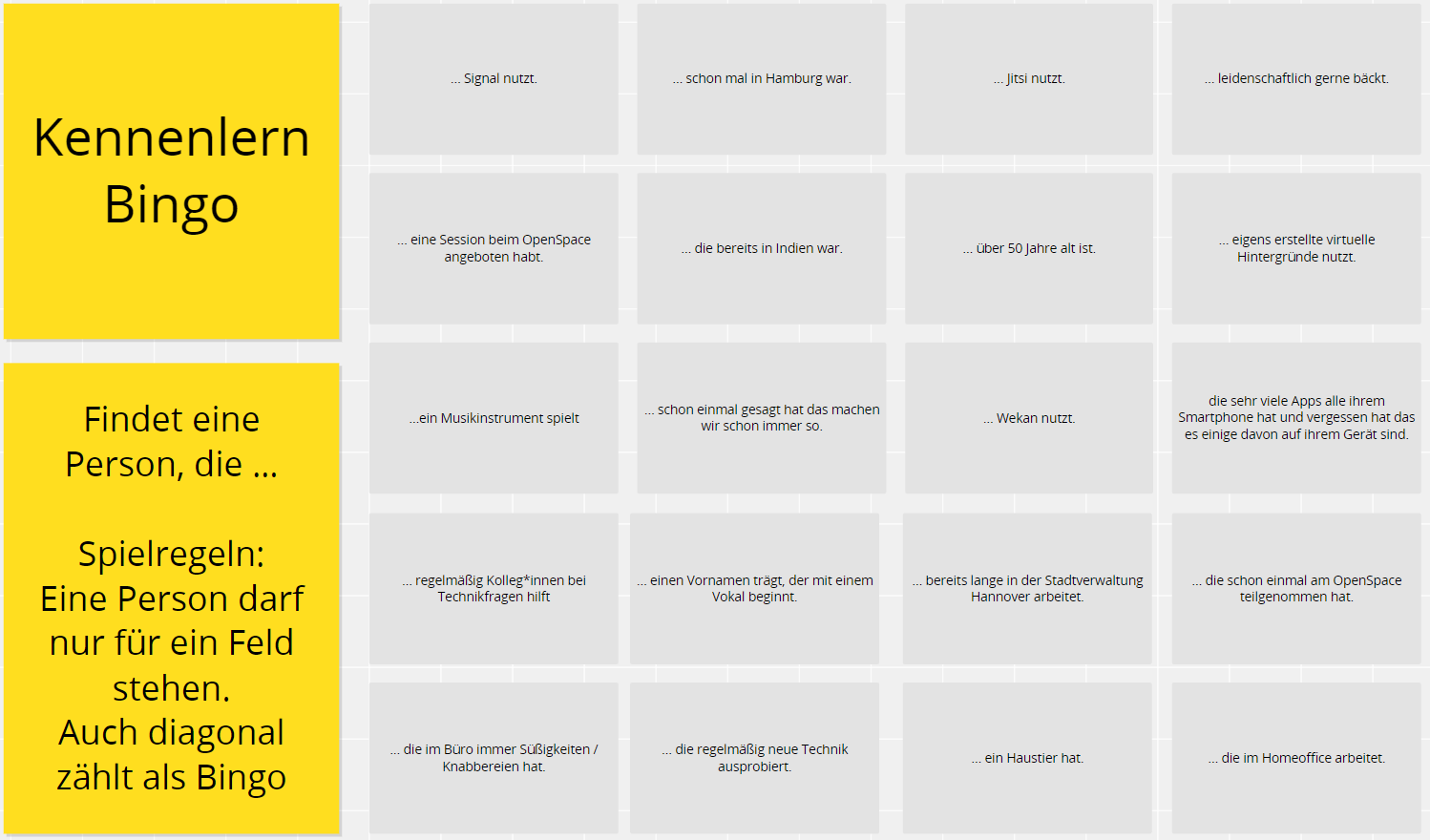 Kernenlernbingo für die Teilnehmenden am OpenSpace Digitalisierung von und für Mitarbeitende in der Stadtverwaltung Hannover