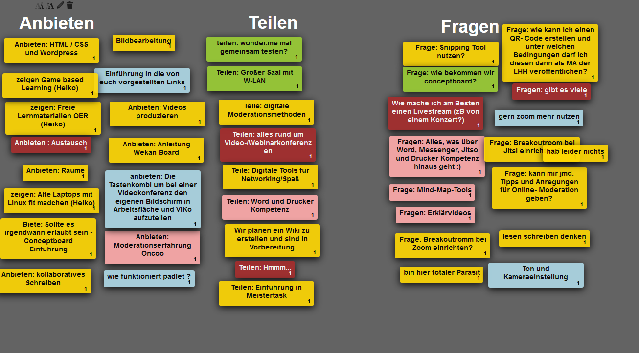 Was kannst du selber anbieten oder möchtest du mit anderen teilen oder welche Fragestellung einbringen?